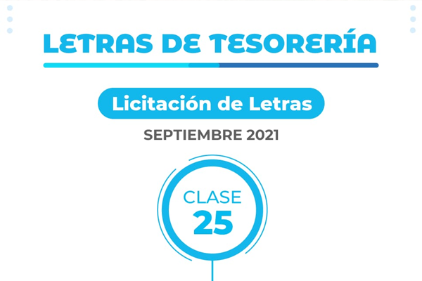 Chaco licitó Letras del Tesoro por 1300 millones de pesos.